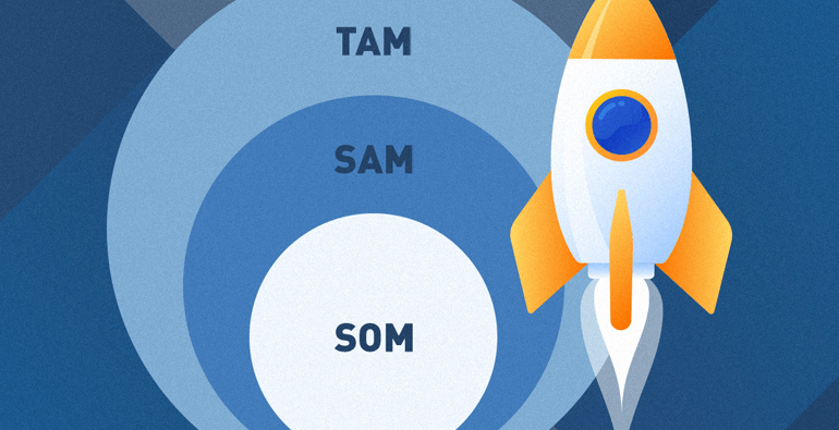 TAM SAM SOM: o que é esse conceito e como utilizá-lo em seu negócio